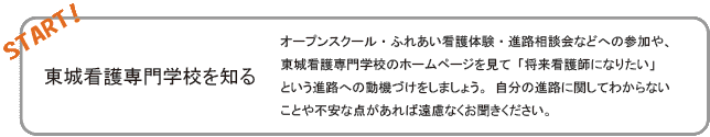 ふれあい看護体験やオープンスクールに参加