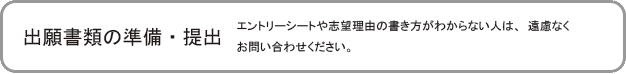出願書類の準備・提出
